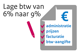 BTW groene producten naar 9%